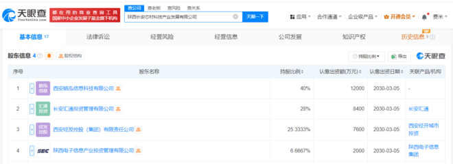 陜西長安芯材科技產業發展公司成立 注冊資本3億元，聚焦計算機軟硬件技術開發與銷售