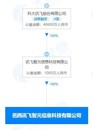 計(jì)算機(jī)軟硬件的技術(shù)開發(fā)與銷售 挑戰(zhàn)與機(jī)遇