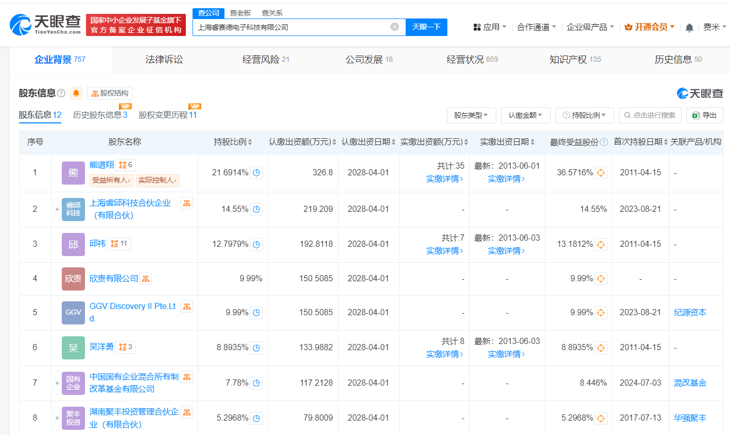 國企混改基金入股睿賽德，助力國產軟硬件技術開發與銷售新突破
