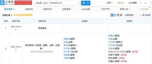 從構(gòu)想至實(shí)現(xiàn) 電子產(chǎn)品設(shè)計(jì)與技術(shù)開(kāi)發(fā)全覽